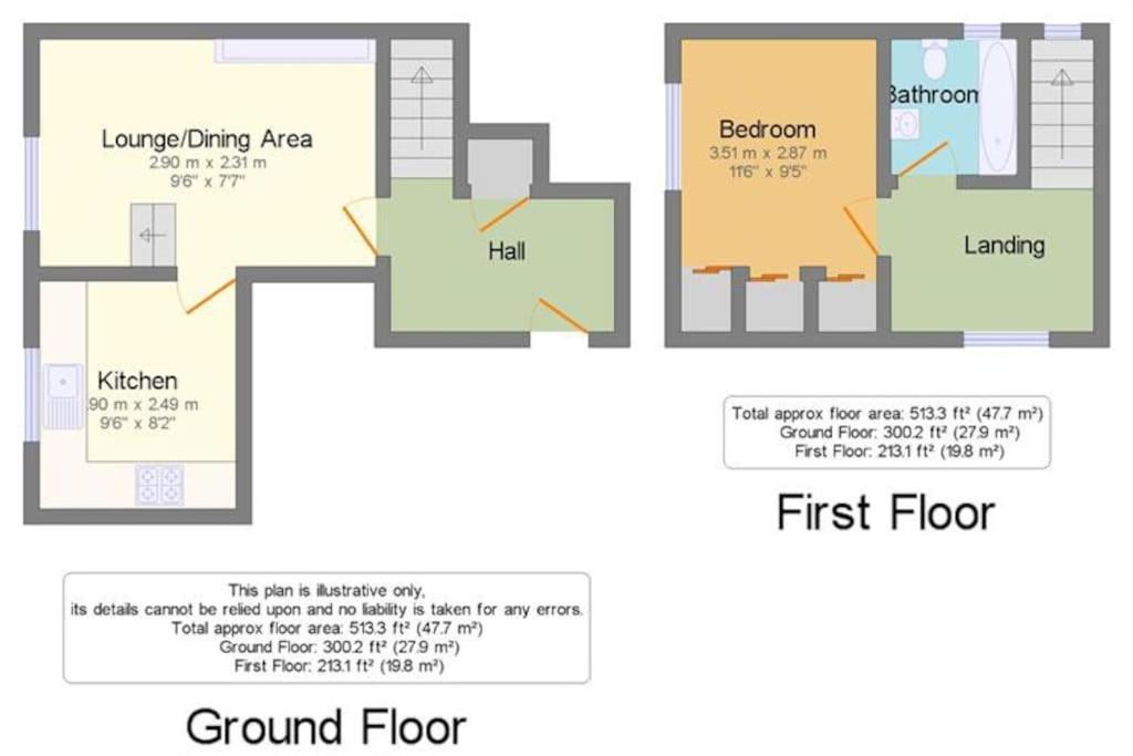 Beautiful Apartment In The Heart Of Rochester Ρότσεστερ Εξωτερικό φωτογραφία